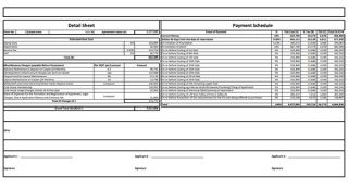 GM Terrace costing details